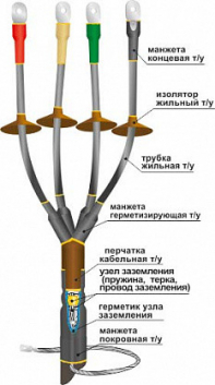 Муфта кабельная концевая 1КНТп-4х(150-240)