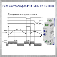 Реле контроля фаз РКФ-М06-12-15 380B УХЛ2