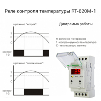 Реле контроля температуры RT-820M-1