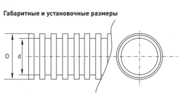 Труба гофрированная двустенная ПНД d 75 с зондом (50 м) красная PROxima