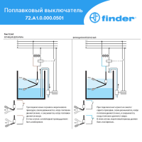Выключатель поплавковый Finder для технической воды с кабелем H07 RN F (5м)